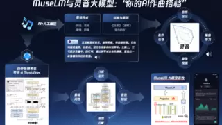 AI音频内容创作更高效，腾讯云“音频超能力”亮相2025中国新媒体大会