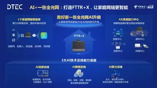 中国电信天翼数生携手华为重磅发布新一代智能FTTR，定义AI时代智能家庭新中枢