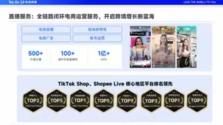 双引擎共创：钛动科技以LSA代投与TikTok Creator Network共启东南亚增长新程式