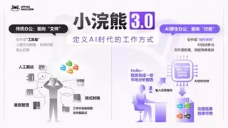 商汤小浣熊3.0来了，AI办公智能体一键生成高质量PPT