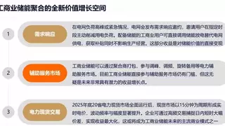 政策退坡之下，弘正储能如何破解工商业储能“断奶”困局