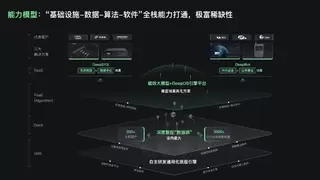 深度智控PhyAI硬核登场：以智能技术定义绿色工厂能效管理新范式