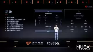 摩尔线程全功能GPU技术路线图首次全公开：新架构+万卡训练+推理突破