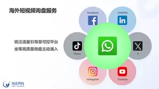 海关贸易数据+短视频私域运营：驭岳科技MatchBest询盘通重构外贸获客新路径