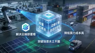 韦达ai快讯丨让AI视觉“轻装上阵”：中国“微模型”技术突破，赋能产业一线智能化