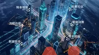 ALL in 企业AI：YonSuite为全球成长型企业构建持续增长的数智底座！