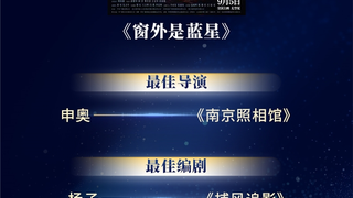 第六届金榆花奖澳门揭晓 《哪吒之魔童闹海》摘最佳影片 成龙梁家辉并列影帝