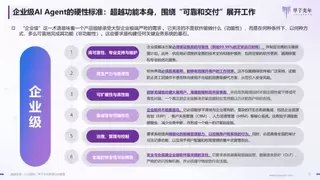 企业级智能体规模化应用趋势：九科信息bit-Agent打造国产化落地方案