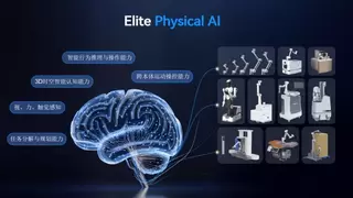 艾利特机器人发布“Elite PAI”具身智能大模型，定义工业场景的“有效智能”