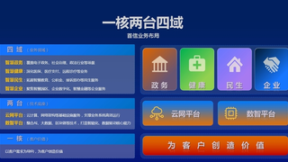 北京人工智能大会首都信息分享“平台+模型+场景”AI+数据要素新范式