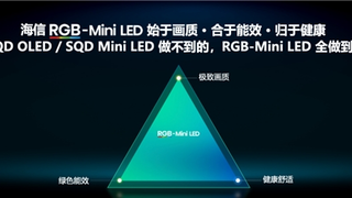 解剖RGB-Mini LED电视：三大核心标准看懂新一代显示技术密码
