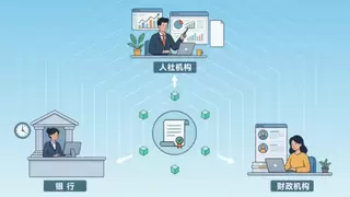 趣链科技支撑河北省财政厅打造“社会保障资金管理系统”，以技术筑牢民生保障防线