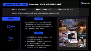 赛道突围：钛动科技如何用“名人圈速”引爆竞速游戏的东南亚战局