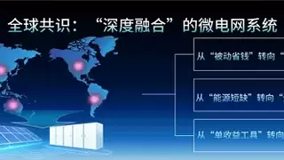 微电网赛道抢跑！这家TOP工商储PCS企业再押中风口