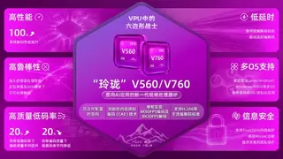 玲珑·视界 | 安谋科技Arm China “玲珑”VPU IP新品科技大秀闪耀沪上