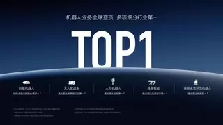 速腾聚创机器人暴涨25倍 激光雷达行业迎来龙头换位