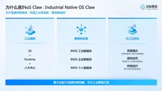 远舢智能INOS Claw智立方：以国产AI技术重构“软硬一体”原生工业智能底座