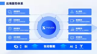企业出海迈入全链路经营时代，钛动科技以三大主流媒体开户能力夯实全球增长底盘