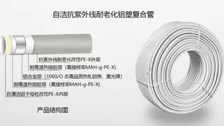 一文揭秘威瑞德：高性能铝塑复合管究竟强在哪？
