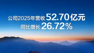 聚能深耕 韧性生长丨科士达2025年年报和2026年一季度季报发布