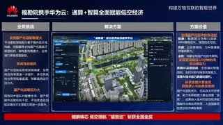 鲲鹏筑基 智领低空｜“福智巡”亮相 2026 数字中国峰会，打造国产化治理标杆