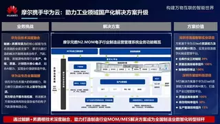 鲲鹏聚力 智造新生｜摩尔元数工业软件标杆亮相2026数字中国峰会