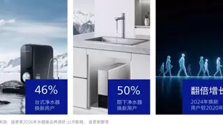 京东发布《2026中国家庭饮水跃迁白皮书》 净水器换新用户达50%