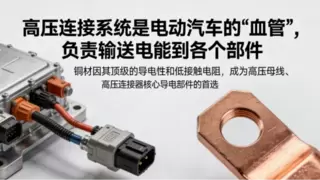 铜筑安全基石 新能源汽车普及中的关键材料价值分析（上篇）