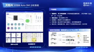 格创东智亮相福州峰会，携双引擎演绎AI驱动工业“提质增效”与“绿色低碳”