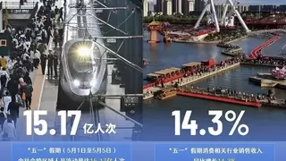 “五一”县域游持续火热，顺丰同城阿坝、赤峰等地C端单量同比增长数倍