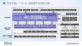 AI Coding在企业级场景落地难 网易智企 Spec Driven+马具工程给出完整解法