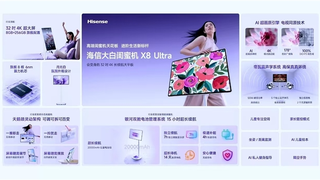 会变身、长续航，海信大白闺蜜机X8 Ultra正式发布，首发到手价7999元