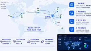 跨越三大洲的“芯”路连接：南凌科技SD-WAN赋能全球芯片巨头构建研发协同网络