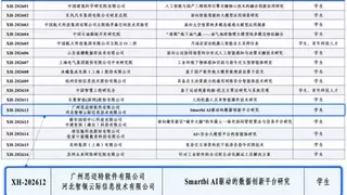 2026 挑战杯揭榜挂帅启幕 思迈特软件发布AI数据创新重磅命题