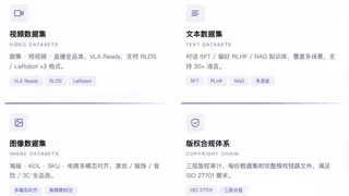 数据的第三种形态：艺恩如何为大模型提供多模态的数据弹药？