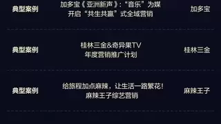 爱奇艺揽获2025中国国际广告节23项大奖 以IP共振强化品牌认同