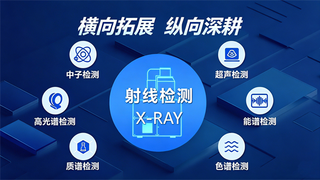 日联工业智检已全面进入“AI+原生时代”