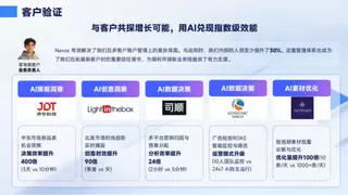 不是出问题后才复盘：钛动科技把广告监控前移到每一次波动发生之前