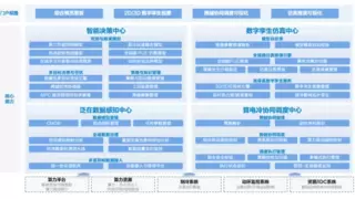 浩鲸科技推出“算电冷“协同调度方案，中标湖南移动项目