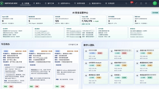 绿盟科技安全数字人平台正式发布：以风云卫为核心，构建自主运营、持续进化的安全数字人团队