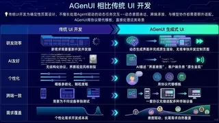 高德发布鸿蒙首个生成式 UI 开源框架 AGenUI，告别传统 UI 开发模式