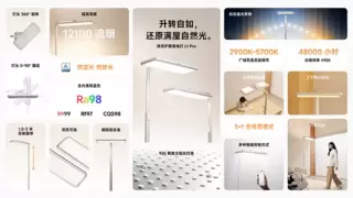 徕芬发布护眼落地灯L1 Pro：立体动态调光+全光谱高显色，还原满屋自然光