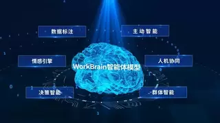 2026福布斯中国AI企业TOP50揭晓，明途科技凭“智能体平台”硬核上榜