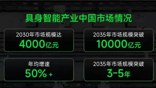 OPT与越疆科技达成战略合作，共拓工业级具身智造新蓝海
