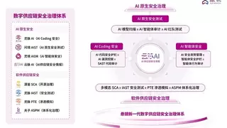悬镜安全：穿越周期 在AI浪潮中定义数字供应链安全新范式