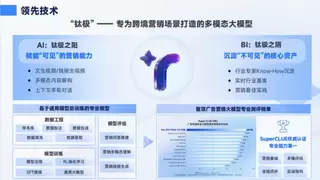 从灵感稀缺到批量开工：钛动科技用AIGC把创意产能真正拉起来
