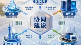 云工场科技拟投入数亿元加码算力调度平台+算力基础设施