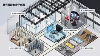 丈八科技与浪潮海若达成战略合作：共建人工智能产测一体化超级工厂