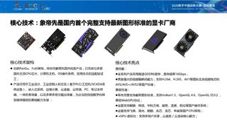 象帝先最新消息：赛事获奖印证技术实力 ，国产GPU加速场景落地应用