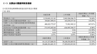 大族激光荣获“行业竞争力领军品牌”